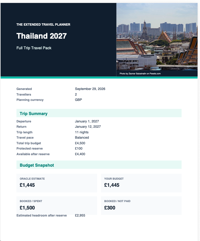 Thailand 2027 Full Trip Travel Pack cover and trip summary for two travellers